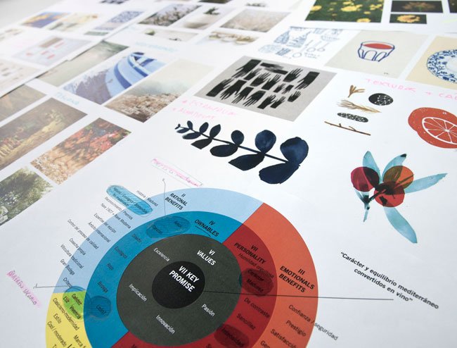 AranleónBLES 葡萄酒 典雅風格的手繪花朵 CIS 品牌形象設計 3 3