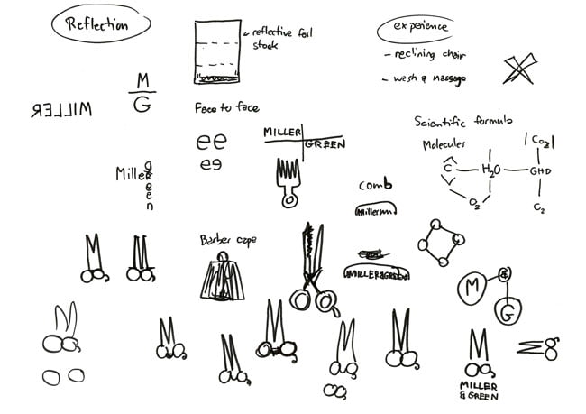 Miller & Green 美髮美容沙龍識別規劃 LOGO 設計、名片設計推薦 2 miller-green-sketches-1