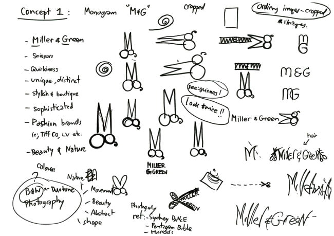 Miller & Green 美髮美容沙龍識別規劃 LOGO 設計、名片設計推薦 3 miller-green-sketches-3
