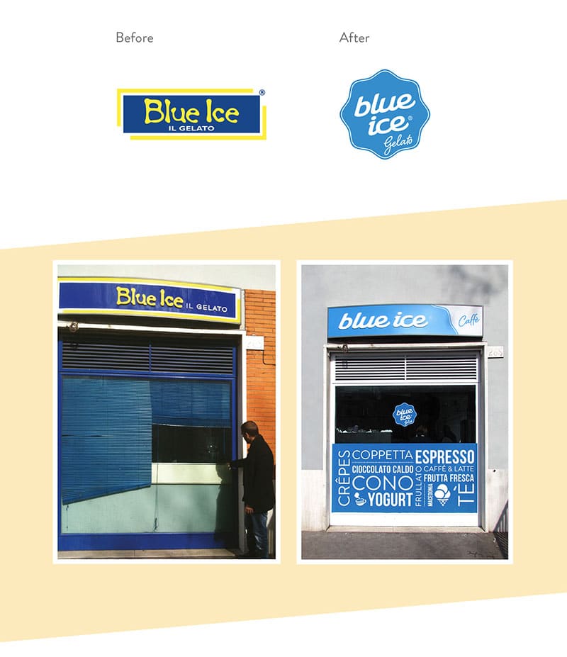 冰淇淋連鎖加盟店、品牌整體LOGO 設計、名片、紙杯設計推薦