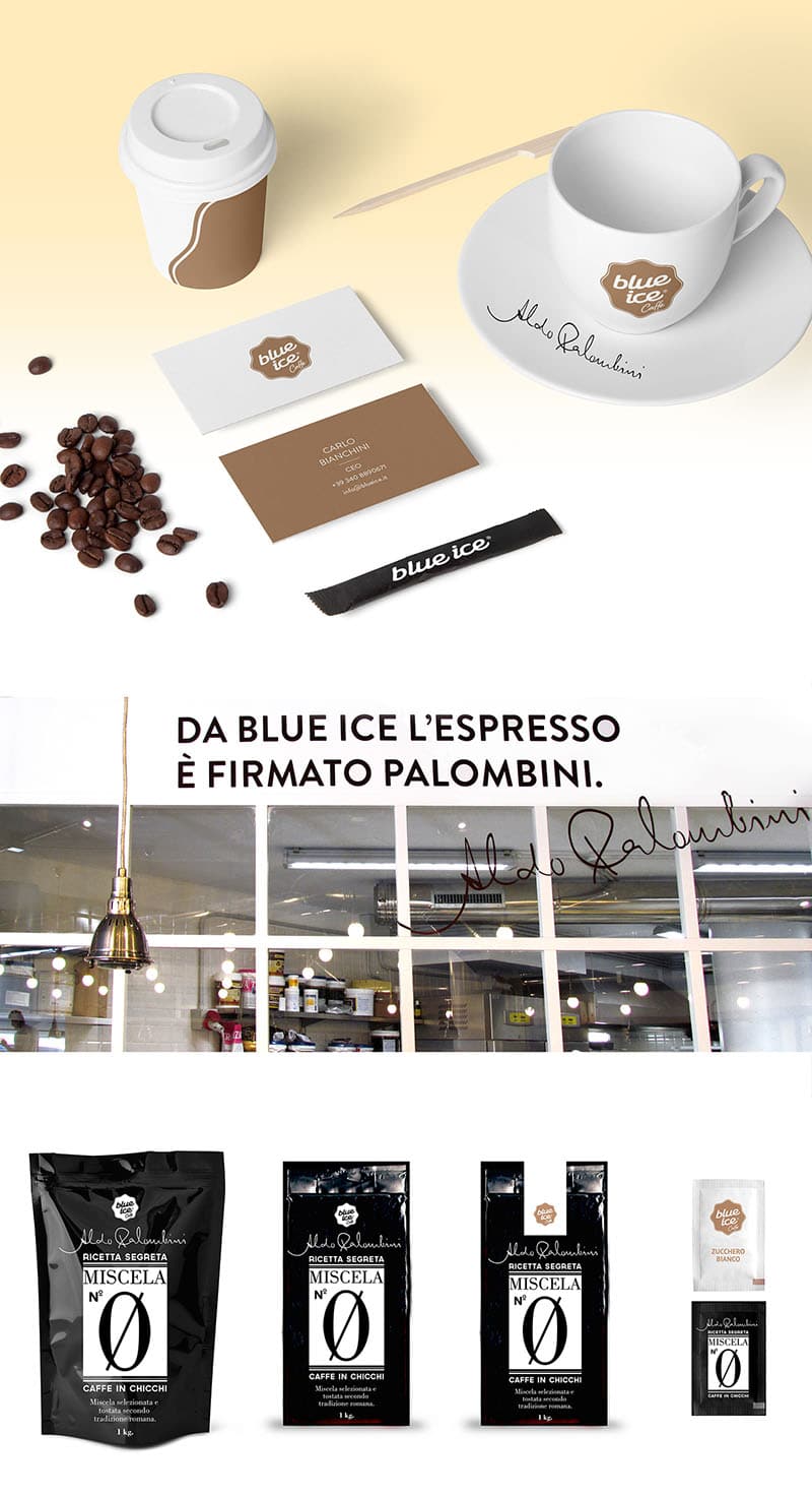 冰淇淋連鎖加盟店、品牌重塑—整體企業識別 LOGO 設計、名片設計推薦