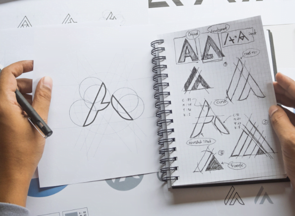 Logo設計費用怎麼算?Logo設計4大流程、行情一次解析! 10 Logo設計費用為什麼差那麼多?魚躍創意帶你來解密