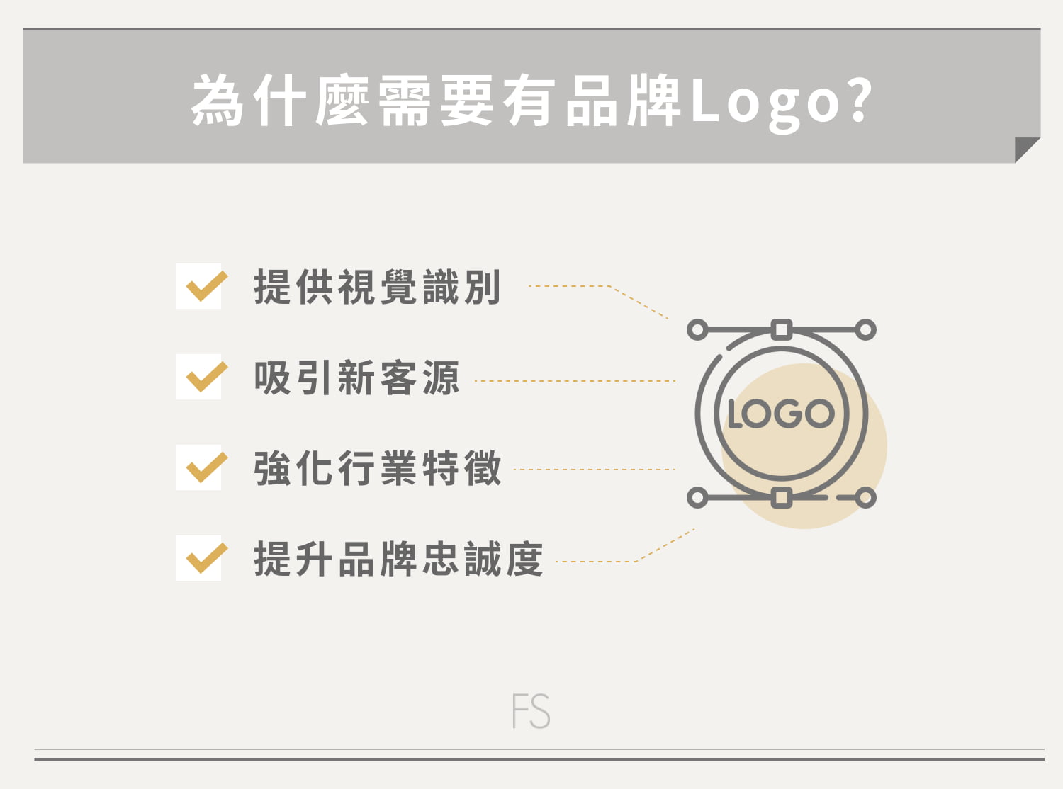 為什麼需要品牌logo