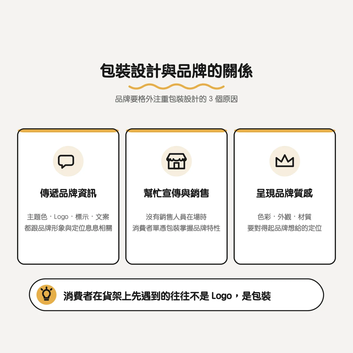 產品包裝設計怎麼做?從紙盒設計、結構打樣到印刷量產一次看 2 包裝設計與品牌的關係:傳遞品牌資訊、幫忙宣傳與銷售、呈現品牌質感