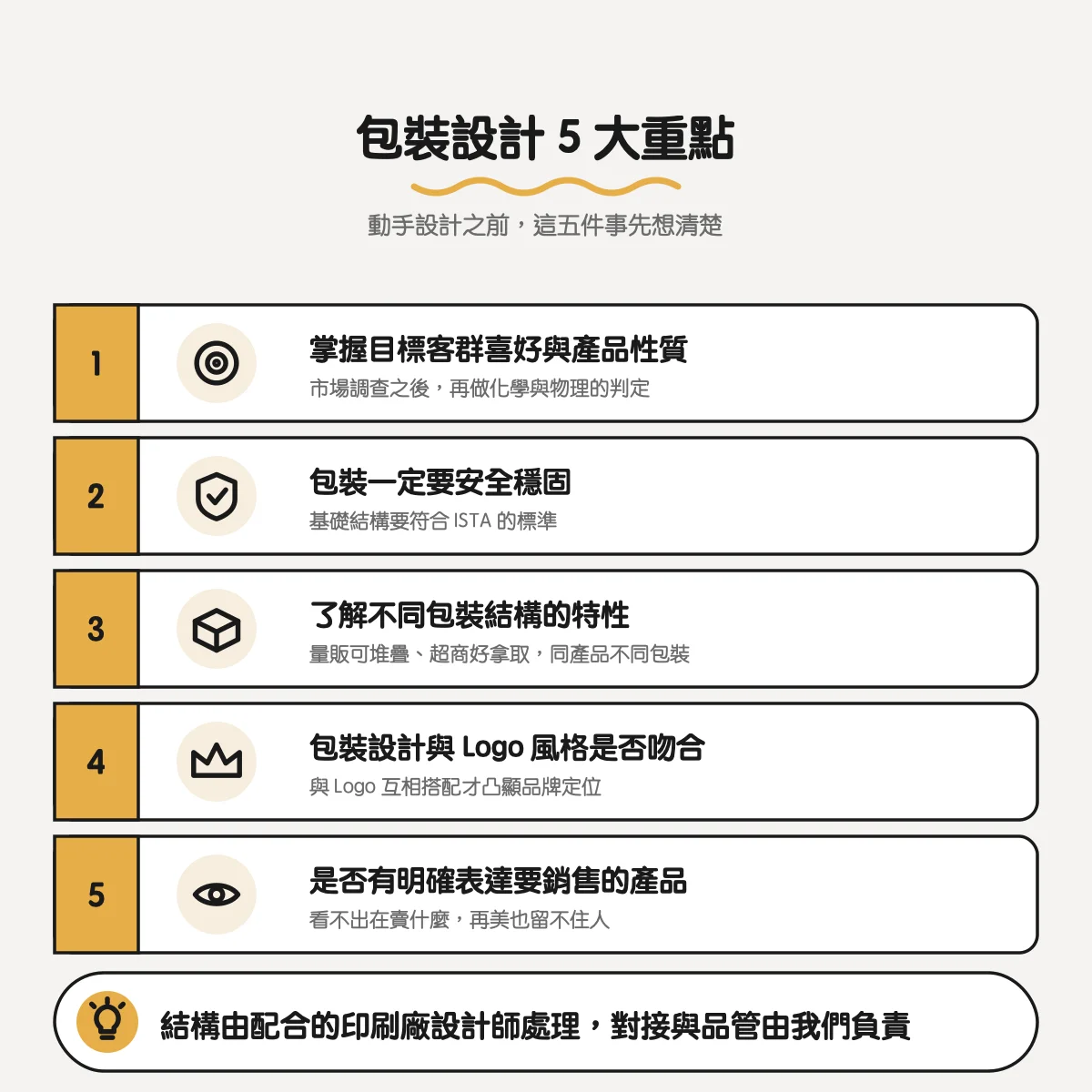 產品包裝設計怎麼做?從紙盒設計、結構打樣到印刷量產一次看 3 包裝設計 5 大重點:掌握客群與產品性質、安全穩固、了解包裝結構、與 Logo 風格吻合、明確表達產品