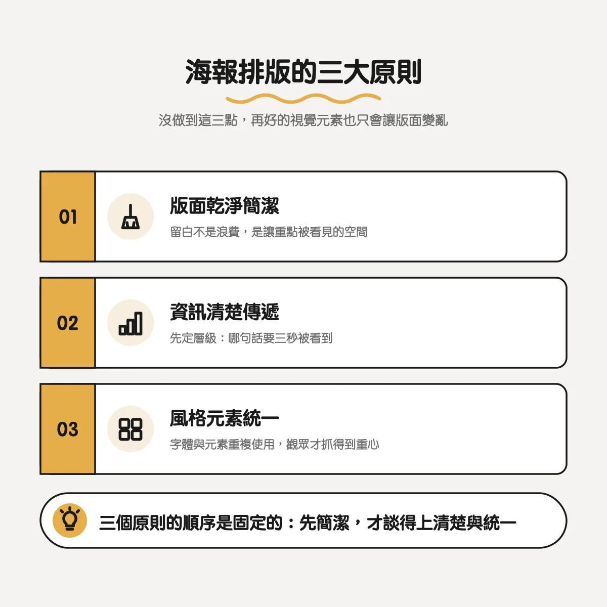 海報排版三大原則：版面乾淨簡潔、資訊清楚傳遞、風格元素統一