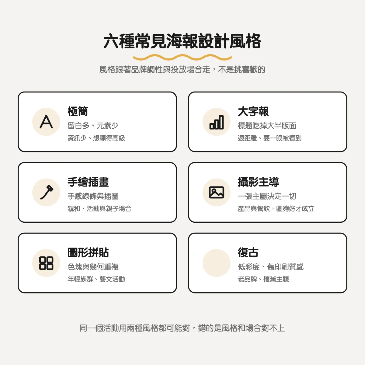 六種常見海報設計風格：極簡、大字報、手繪插畫、攝影主導、圖形拼貼、復古