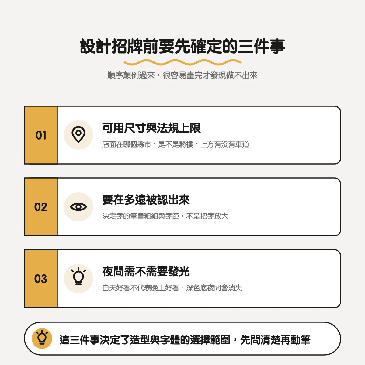 設計招牌前要先確定的三件事：可用尺寸與法規上限、要在多遠被認出來、夜間需不需要發光