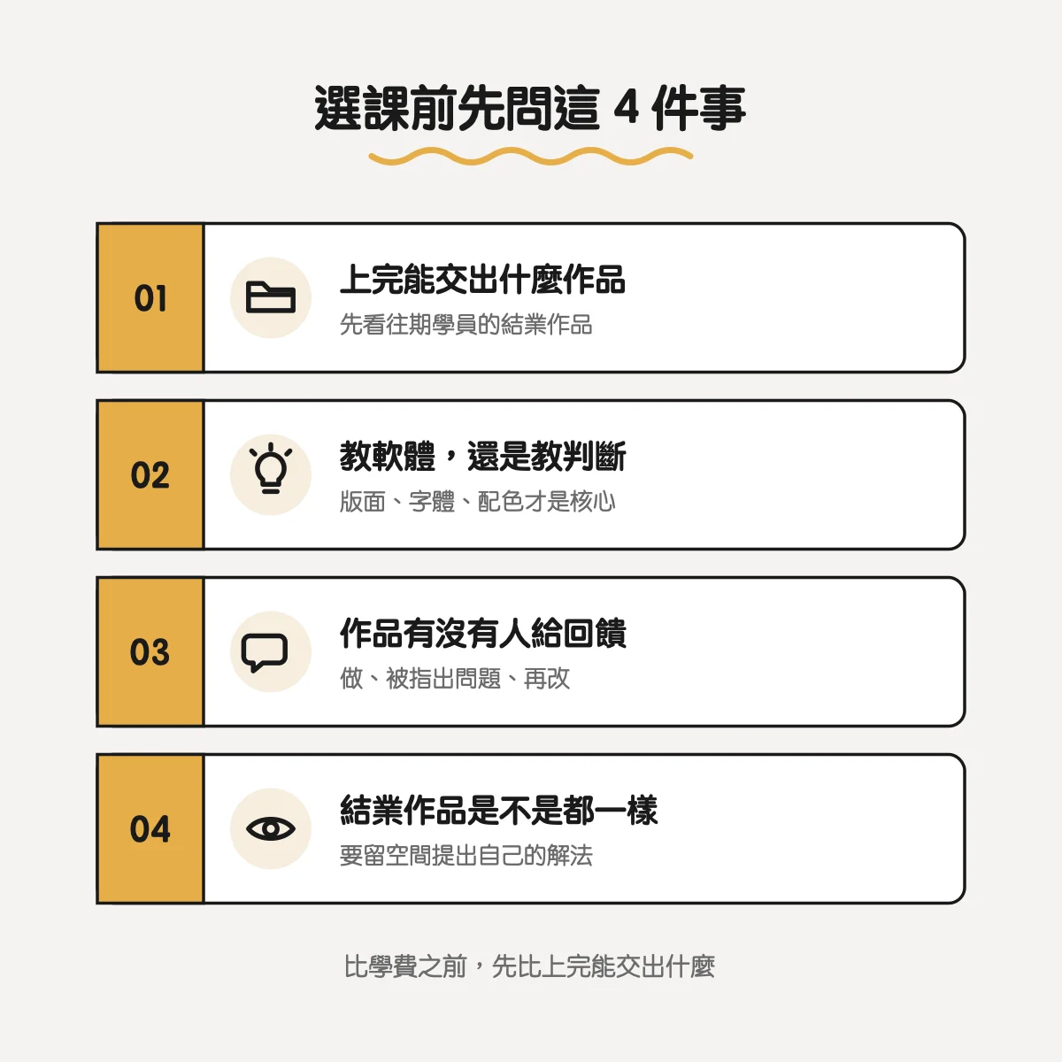 平面設計課程怎麼選?政府補助課程、線上課與短期班比較 3 選平面設計課程前先問 4 件事:結業作品、教軟體或判斷、作品回饋、作品是否雷同