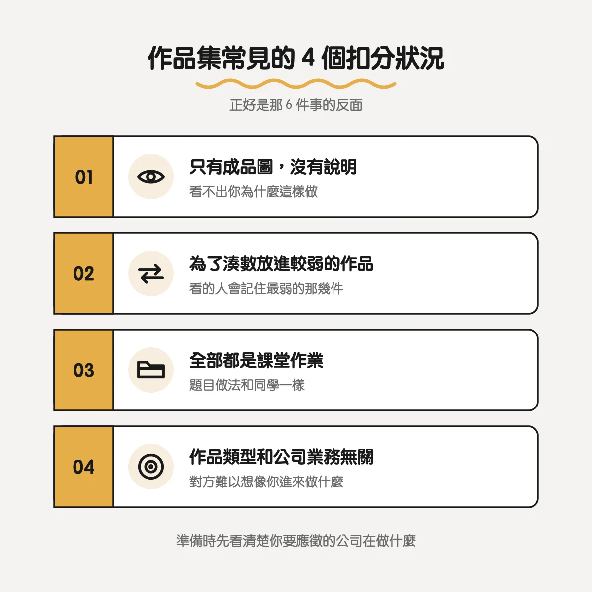 平面設計作品集怎麼準備?設計公司看新人作品時在看的 6 件事 4 平面設計作品集常見的 4 個扣分狀況