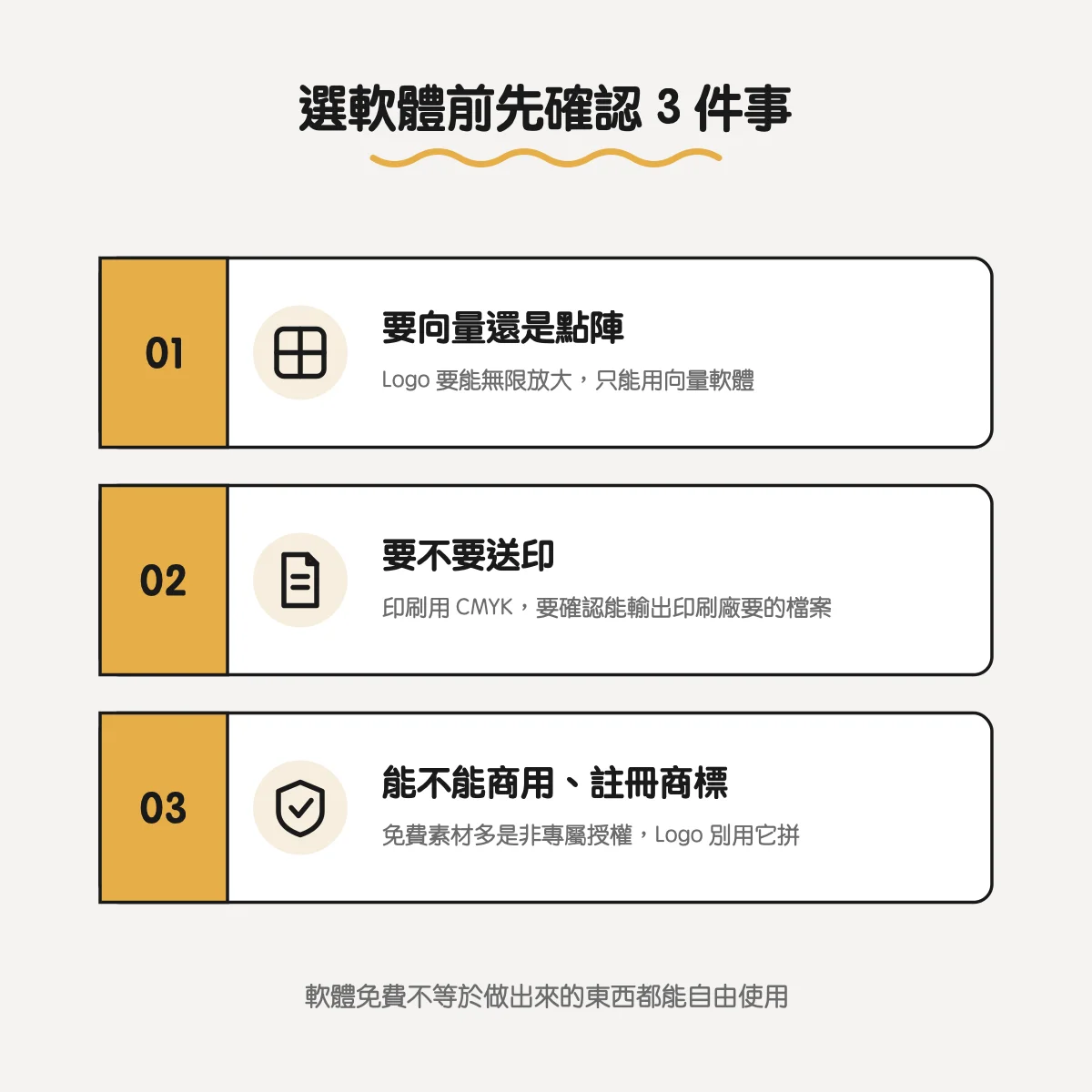平面設計軟體有哪些?免費軟體、App 與 AI 工具怎麼選(含商用授權限制) 3 選平面設計軟體前確認 3 件事:向量或點陣、要不要送印、能不能商用與註冊商標