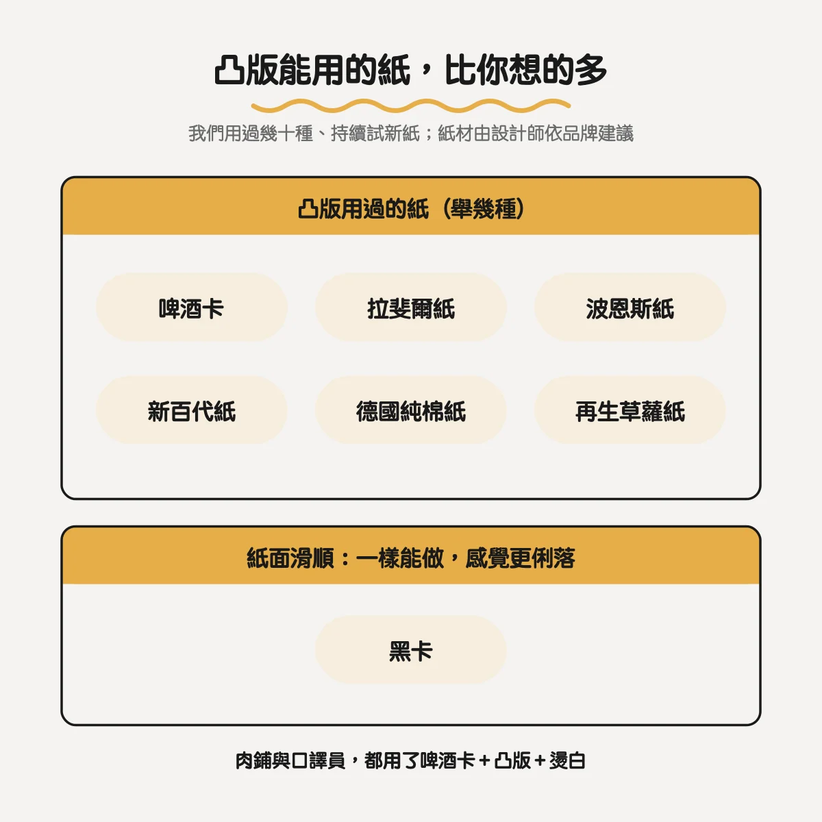 凸版名片可用的紙很多，例如啤酒卡、拉斐爾紙、波恩斯紙、新百代紙、德國純棉紙、再生草蘿紙與黑卡