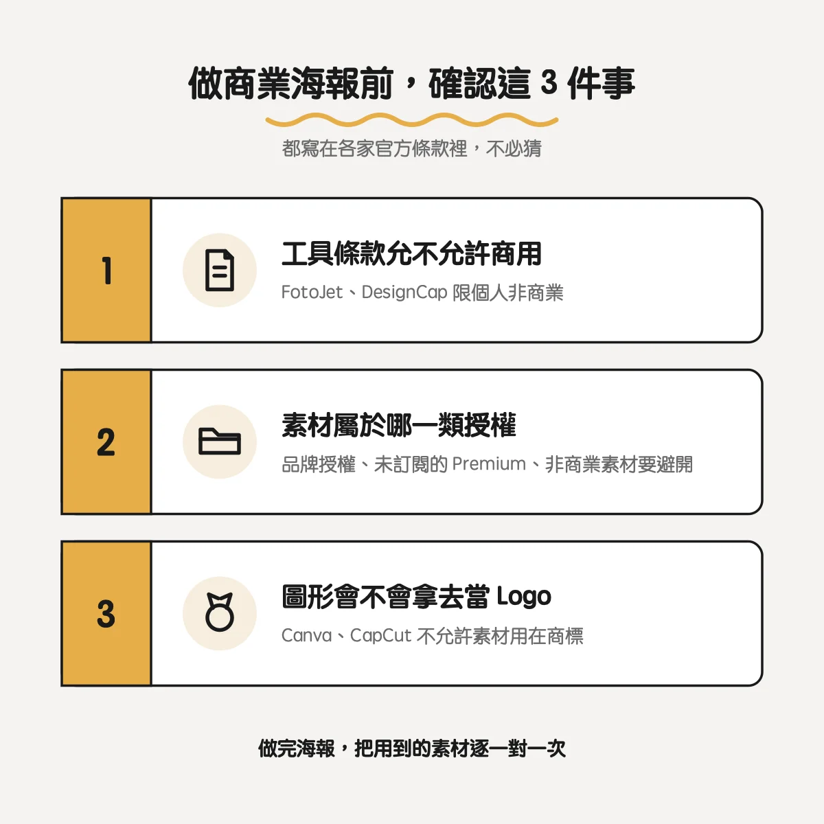 做商業海報前確認 3 件事：工具條款、素材授權類別、圖形會不會拿去當 Logo