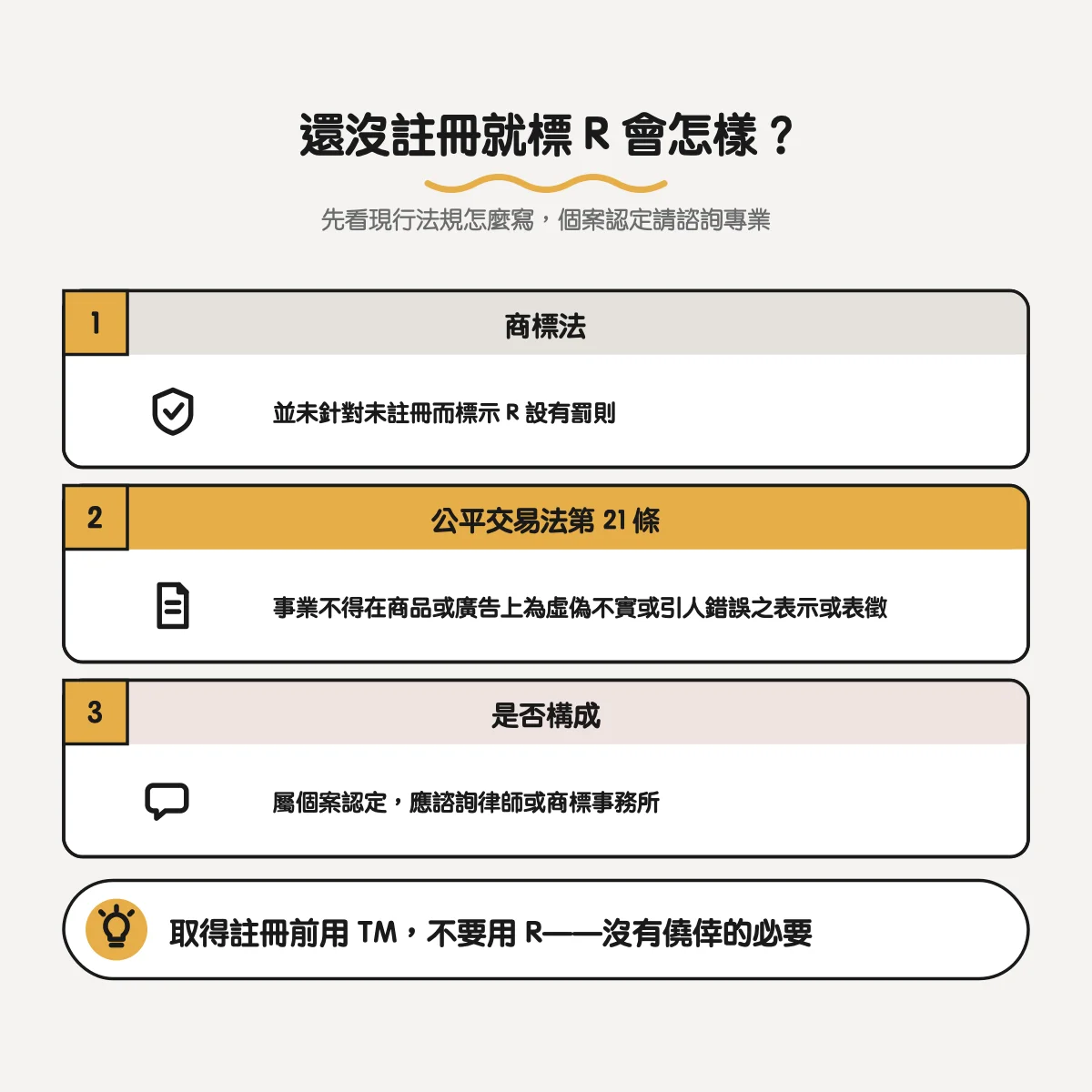 商標 R®、TM™、C© 差在哪?什麼時候能用、該放在哪裡 4 商標法未針對未註冊標示 R 設罰則;公平交易法第 21 條規範虛偽不實表示;是否構成屬個案認定