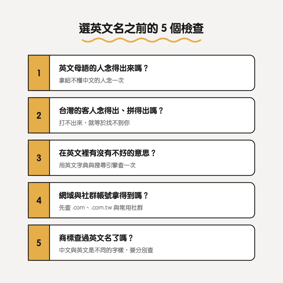 品牌英文名怎麼取?中英文名稱要不要一致,音譯、意譯與縮寫怎麼選 4 選英文名之前的 5 個檢查:英文母語者念得出來嗎、台灣客人念得出拼得出嗎、英文裡有沒有不好的意思、網域與社群帳號拿得到嗎、商標查過英文名了嗎