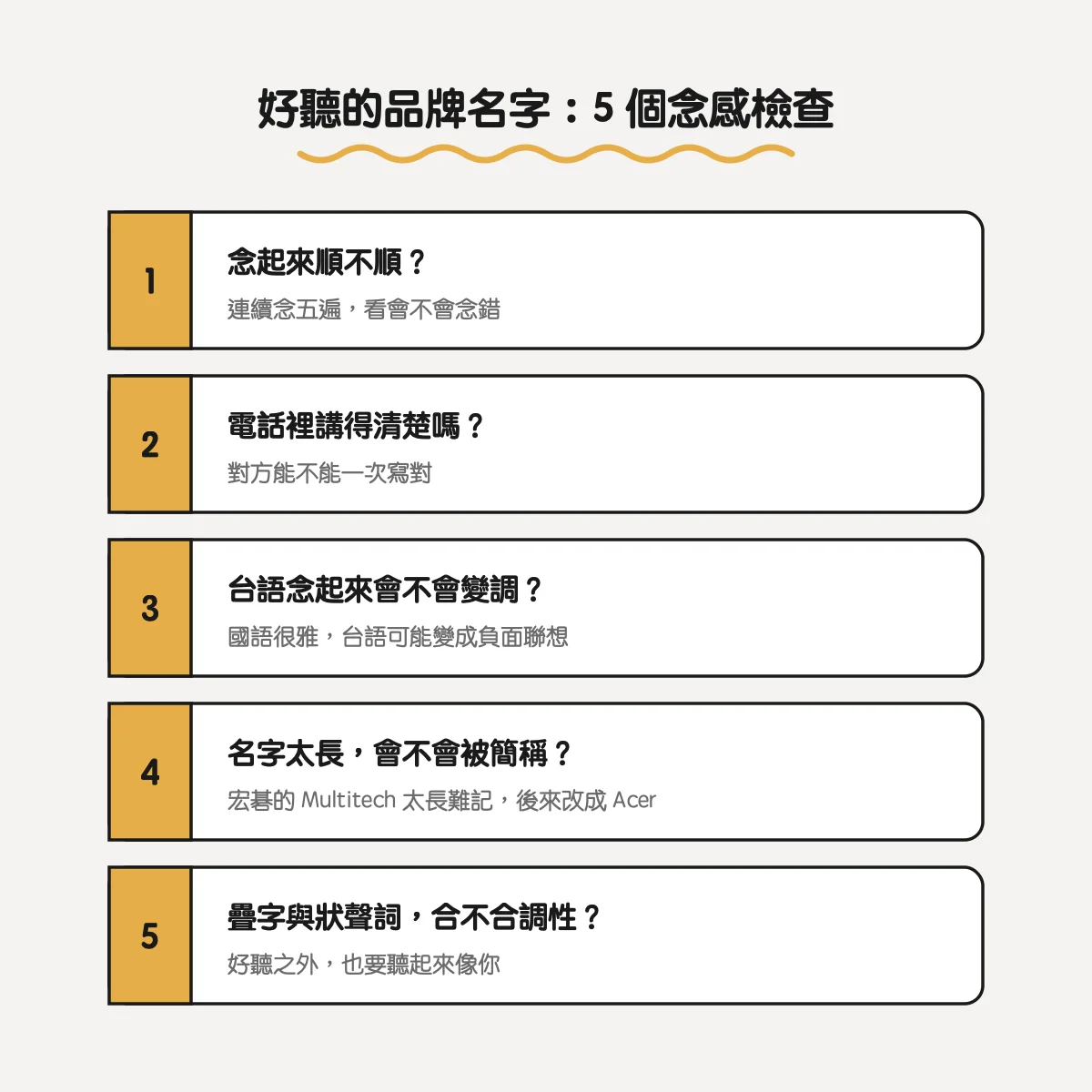好聽的品牌名字 5 個念感檢查：念起來順不順、電話裡講得清楚嗎、台語會不會變調、太長會不會被簡稱、疊字與狀聲詞合不合調性