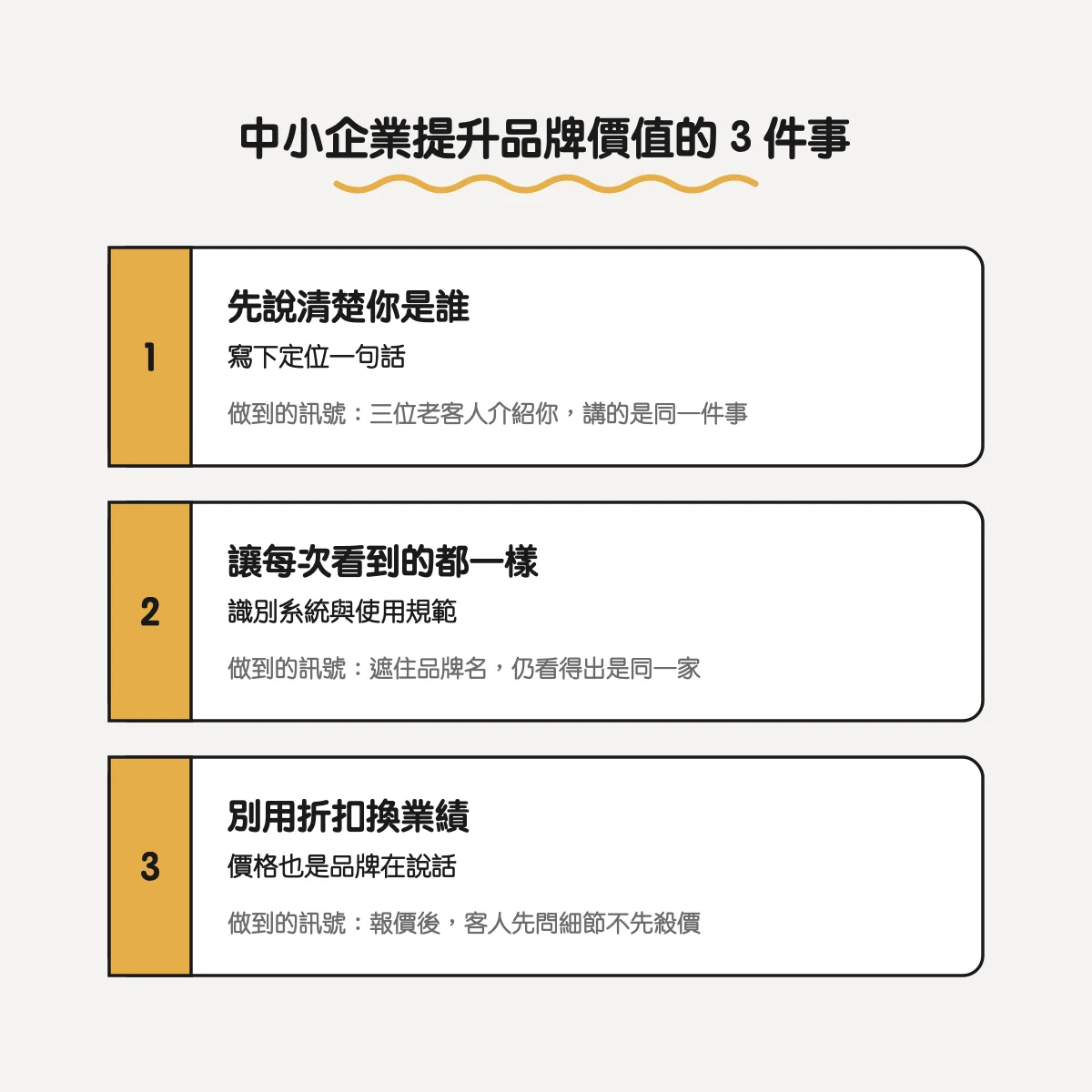品牌價值是什麼?品牌價值怎麼評估、品牌價值例子與中小企業做得到的 3 件事 5 中小企業提升品牌價值的 3 件事:寫下定位一句話、識別系統與使用規範、別用折扣換業績