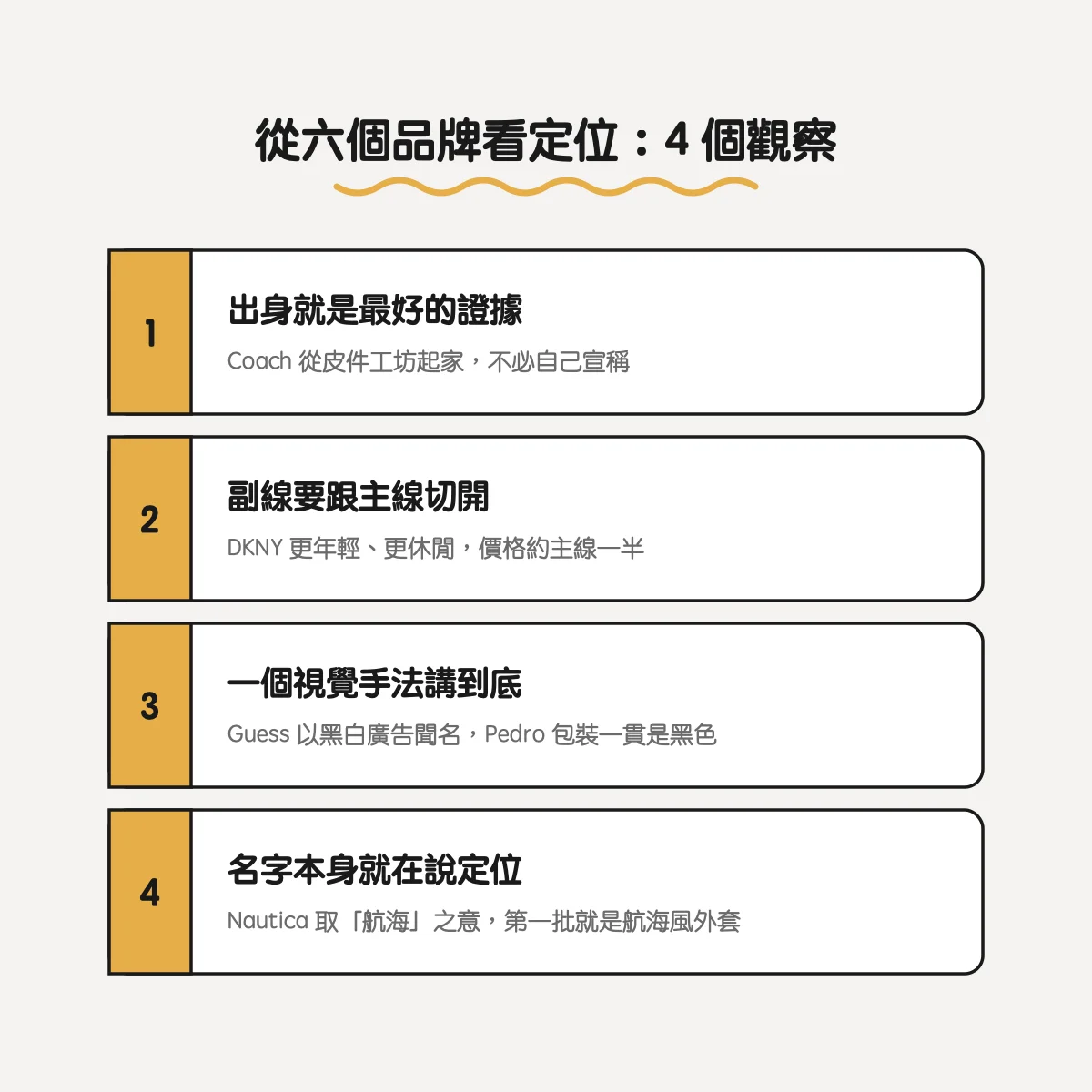 從服飾品牌看定位的 4 個觀察：出身是證據、副線要切開、一個視覺手法講到底、名字就在說定位