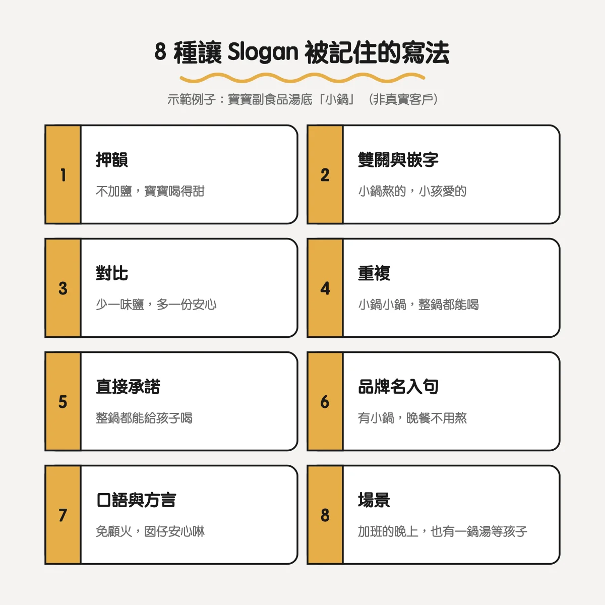 有趣的 Slogan 怎麼想?8 種寫法拆解廣告標語範例,附 Slogan 產生器與 AI 用法 2 8 種讓 Slogan 被記住的寫法:押韻、雙關與嵌字、對比、重複、直接承諾、品牌名入句、口語與方言、場景,各附示範改寫