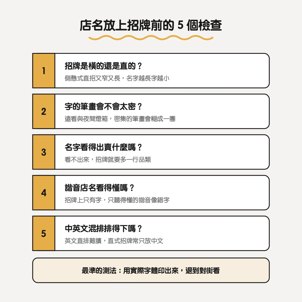 店名放上招牌前的 5 個檢查：招牌橫直與字數、筆畫密度、看不看得出賣什麼、諧音看得懂嗎、中英文混排